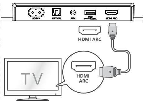HISENSE HS5100 - A HDMI ARC aljzat használata - 1