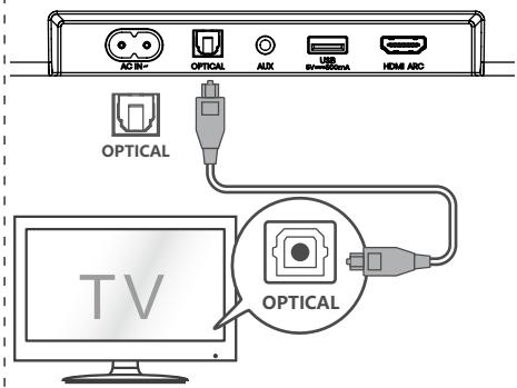 HISENSE HS5100 - Utilizzato la presa OPTICAL - 1