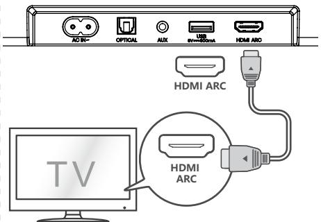 HISENSE HS5100 - Utilice la toma HDMI ARC - 1