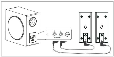 HISENSE HS5100 - Pripojení prostorovych reproduktoru - 1