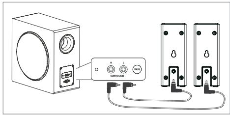 HISENSE HS5100 - Ligar as colunas Surround - 1