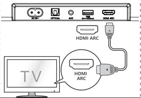 HISENSE HS5100 - HDMI ARC-Eingang verwenden - 1