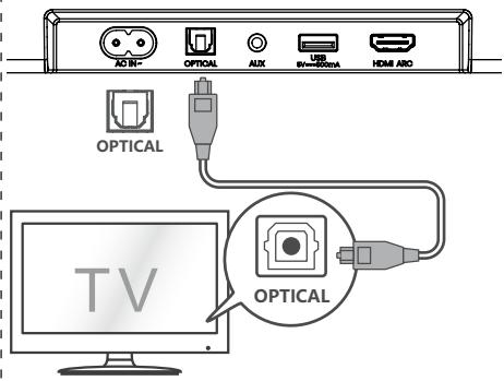 HISENSE HS5100 - Használja az OPTICAL aljzatot - 1