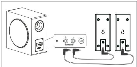 HISENSE HS5100 - Connettere gli altoparlanti Surround - 1