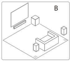 HISENSE HS5100 - Placement - 2