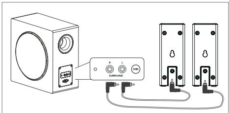 HISENSE HS5100 - Conectar altavoces envolventes - 1