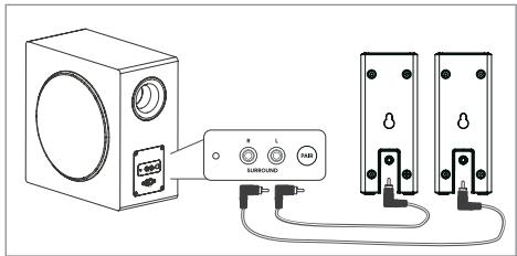 HISENSE HS5100 - Connexion des enceintes Surround - 1