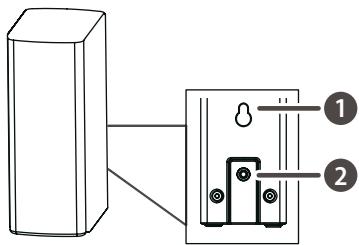 HISENSE HS5100 - Prise ACIN~ - 1