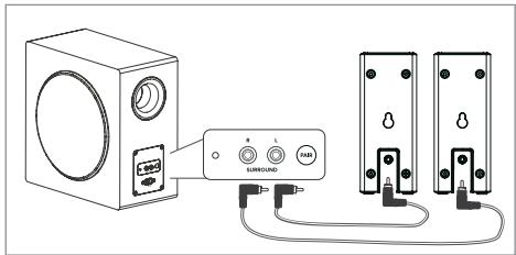 HISENSE HS5100 - Connect Surround Speakers - 1