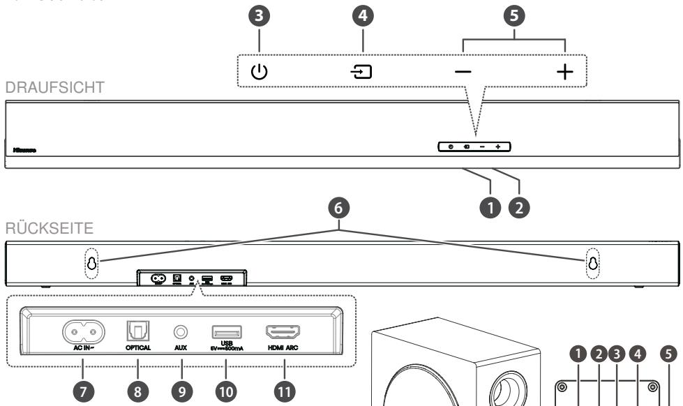 HISENSE HS5100 - Soundbar - 1