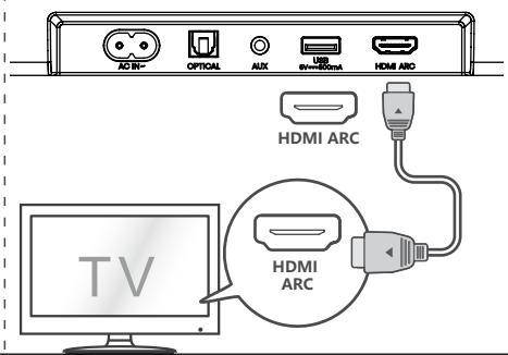 HISENSE HS5100 - Utiliser la prise HDMI ARC - 1