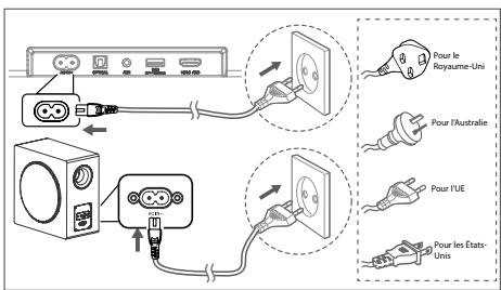 HISENSE HS5100 - Caisson de basse - 1
