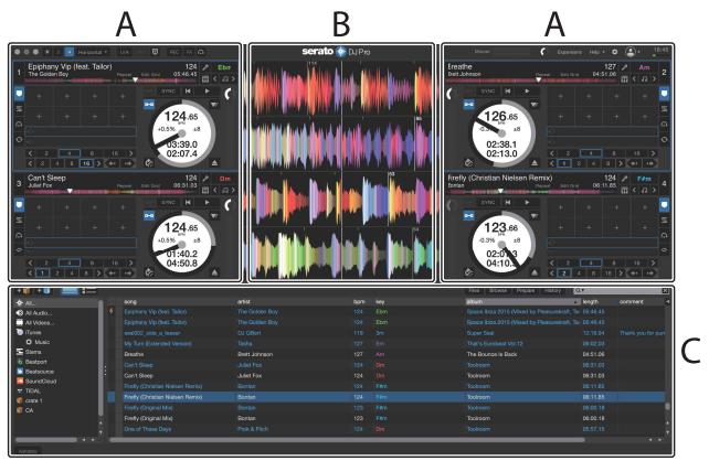 PIONEER USB DDJ-GRV6 - L'écran suivant s'affiche lorsque des morceaux sont charges surles decks de Serato DJ Pro : - 1