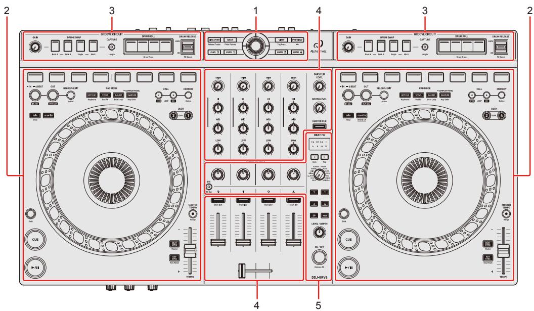 PIONEER USB DDJ-GRV6 - Panneau supérieur - 1
