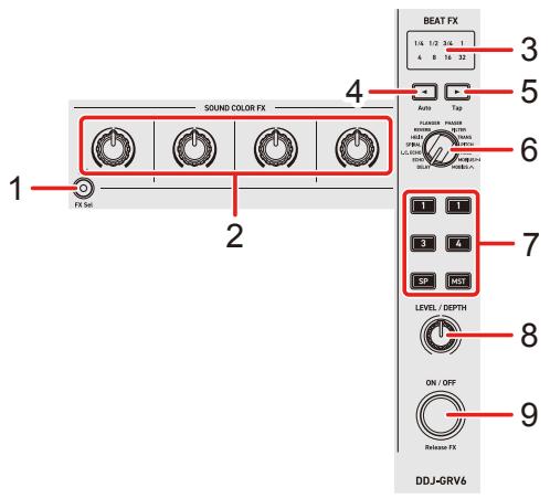 PIONEER USB DDJ-GRV6 - Section Effects - 1
