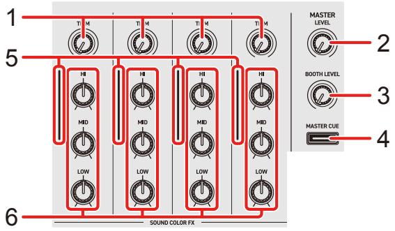 PIONEER USB DDJ-GRV6 - Section Mixer - 1