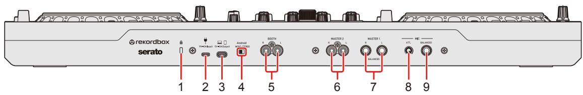 PIONEER USB DDJ-GRV6 - Panneau arrête - 1