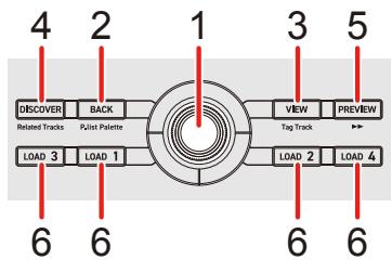 PIONEER USB DDJ-GRV6 - Section de navigation - 1