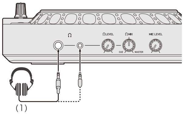 PIONEER USB DDJ-GRV6 - Casque - 1