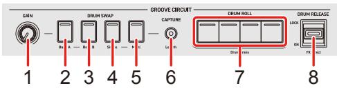 PIONEER USB DDJ-GRV6 - Section Groove Circuit - 1