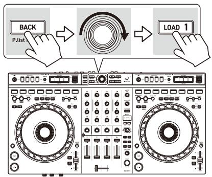 PIONEER USB DDJ-GRV6 - Chargement d'un morceau de musique sur un deck - 1