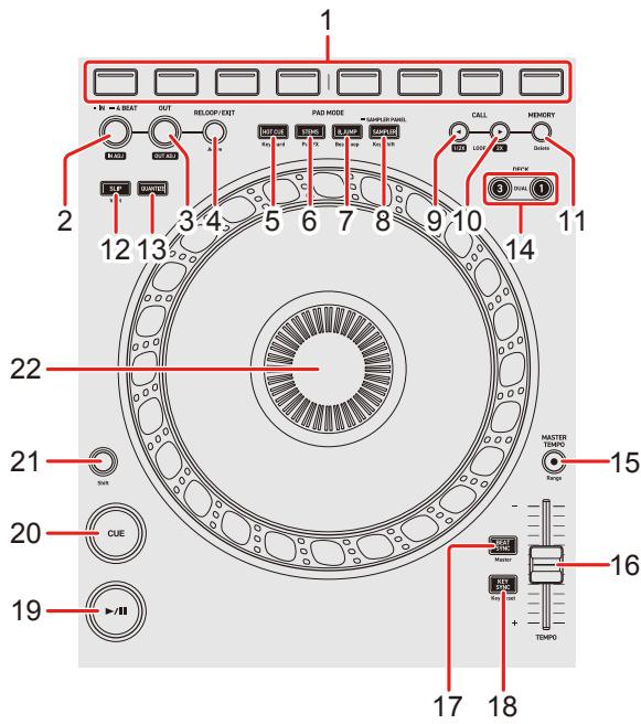 PIONEER USB DDJ-GRV6 - Section Deck - 1