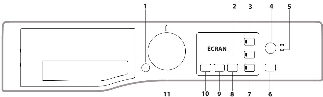 HOTPOINT NDB8635KFR - TABLEAU DE COMMANDE - 1