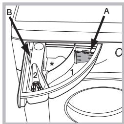 HOTPOINT NDB8635KFR - Compartment*: - 1