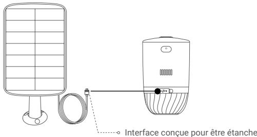 EZVIZ Modèle F charge USB-C - Charge de la batterie de la caméra - 1