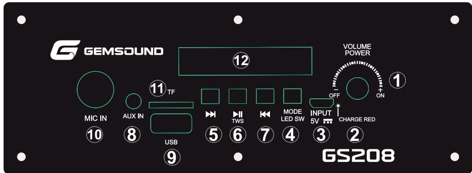 GEMSOUND GS208 - Fonctions de la télécommande - 2