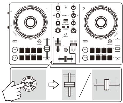 PIONEER DJ DDJ-FLX2 - Utilisation de Smart Fader - 1