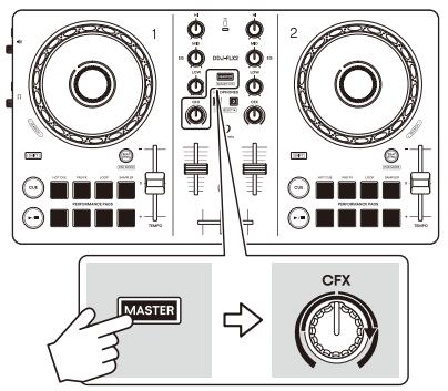 PIONEER DJ DDJ-FLX2 - Utilisation de Smart CFX - 1