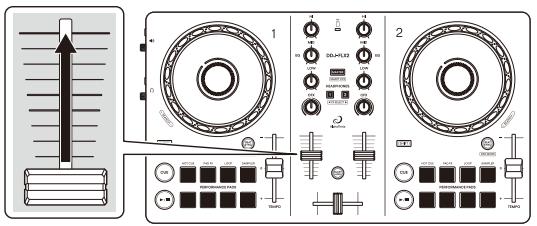 PIONEER DJ DDJ-FLX2 - Écoute d'un morceau - 2