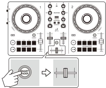 PIONEER DJ DDJ-FLX2 - Utilisation de Crossfader Fusion - 1