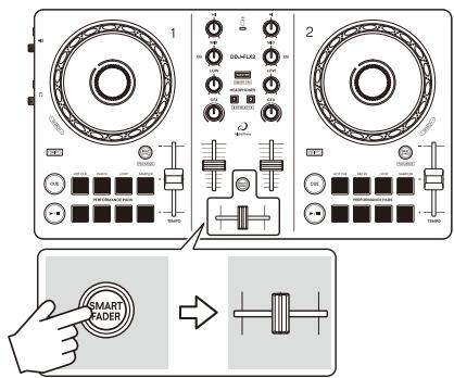 PIONEER DJ DDJ-FLX2 - Utilisation de Crossfader Fusion - 1