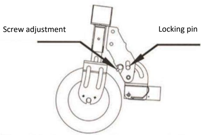 URBAN GLIDE RIDE 82L - Adjusting of the folding device - 1