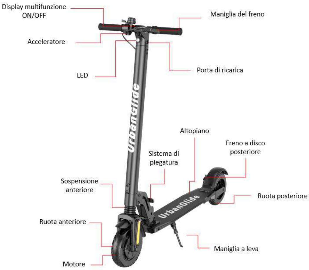 URBAN GLIDE RIDE 82L - Le diverse parti - 1