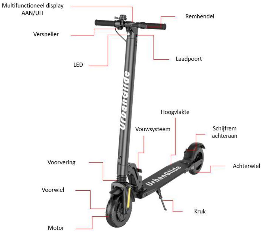 URBAN GLIDE RIDE 82L - De verschillende onderdelen - 1