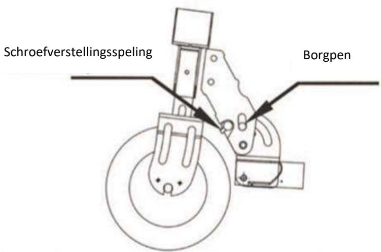 URBAN GLIDE RIDE 82L - Aanpassing van de spel ing van het vouwapparaat - 1