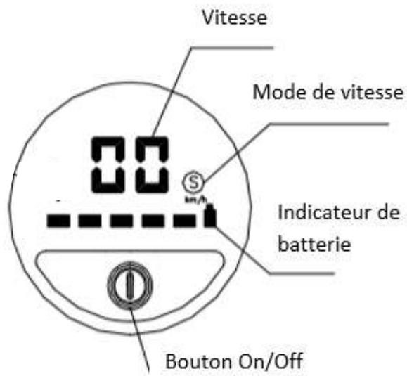 URBAN GLIDE RIDE 82L - Utilisation de l'écran - 1