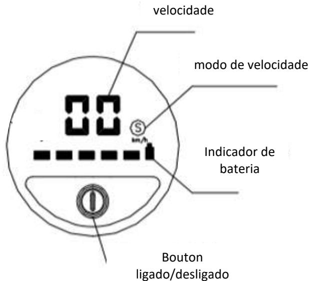 URBAN GLIDE RIDE 82L - Usando aanela - 1