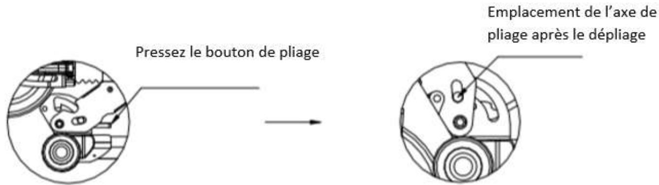 URBAN GLIDE RIDE 82L - Les étapes du pliage - 4