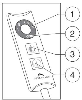 Dreamland R6705, R6719, R6707 - ILLUSTRATIVE GUIDE - 1