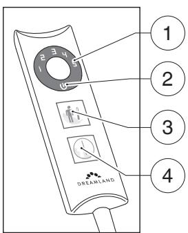 Dreamland R6705, R6719, R6707 - GUIDE ILLUSTRÉ - 2