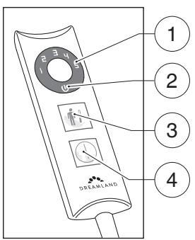 Dreamland R6705, R6719, R6707 - GIDS MET AFBEELDINGEN - 2