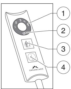 Dreamland R6705, R6719, R6707 - ILLUSTRATIONSGUIDE - 1