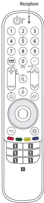 LG 55QNED77 - Licences - 16