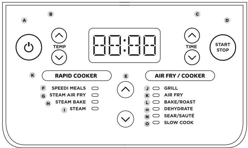 NINJA ON400EU Speedi Rapid Cooker & Air fryer - UTILISATION DU PANNEAU DE COMMANDE - 1