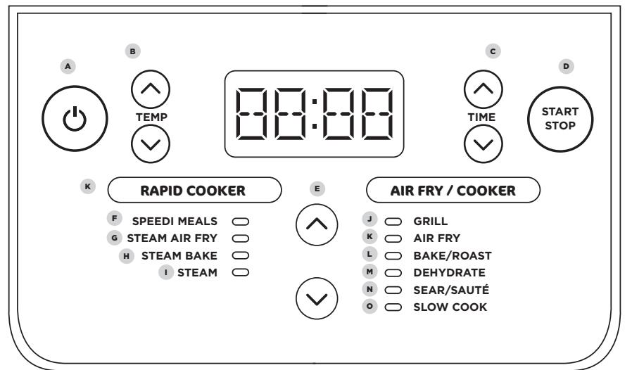 NINJA ON400EU Speedi Rapid Cooker & Air fryer - HET BEDIENINGSPANEEL GEBRUIKEN - 1
