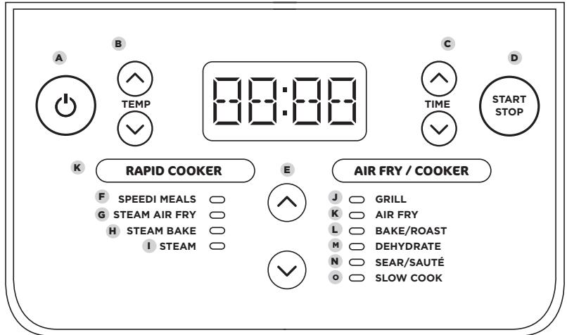 NINJA ON400EU Speedi Rapid Cooker & Air fryer - UTILIZACAO DO PAINEL DE CONTROLO - 1